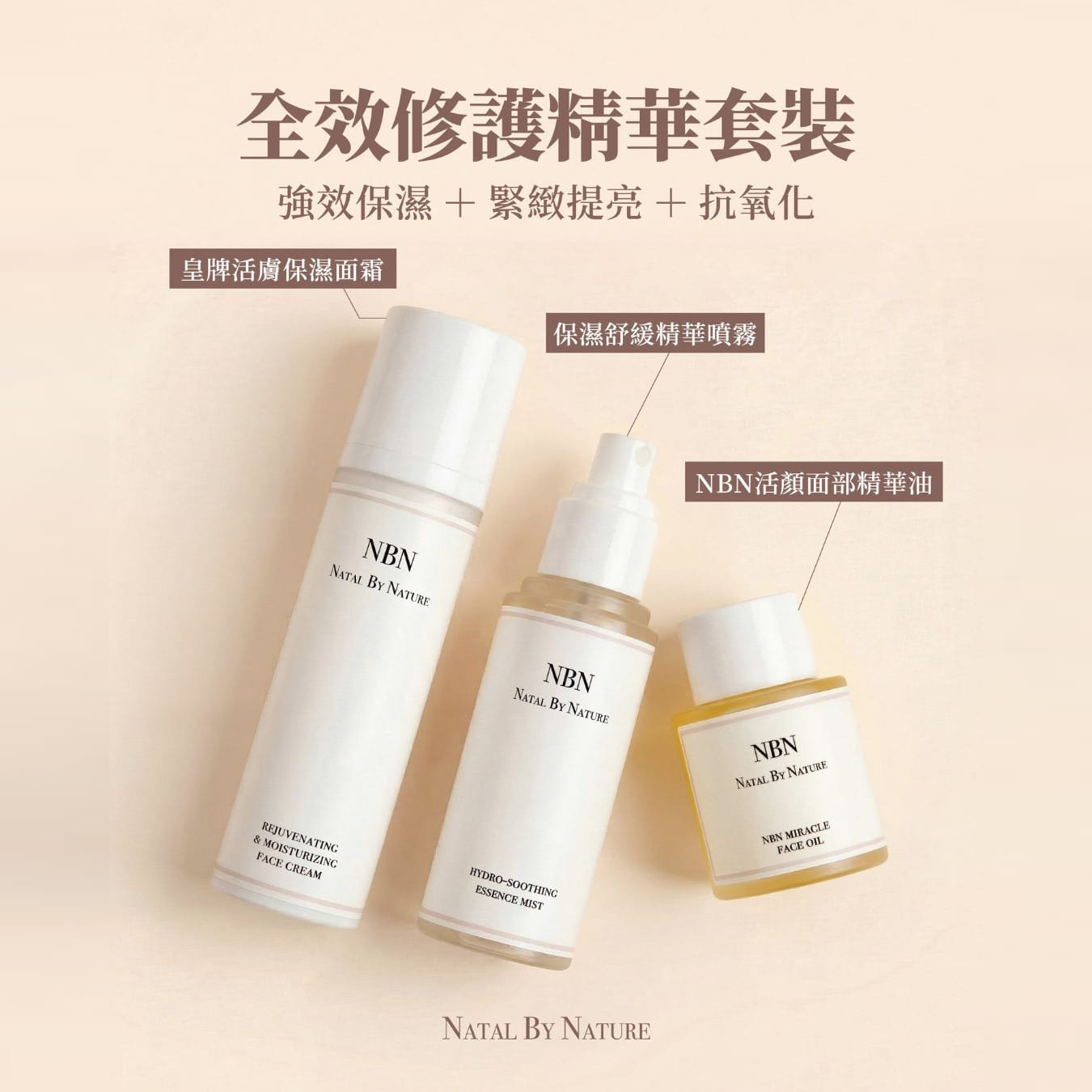 全效修護精華套裝
